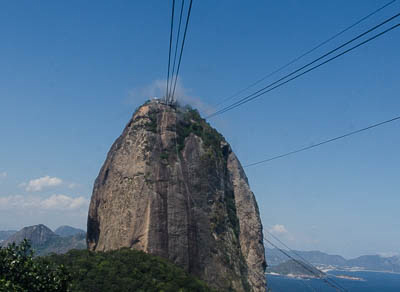 Cable car ascent to Sugar Loaf Mountain